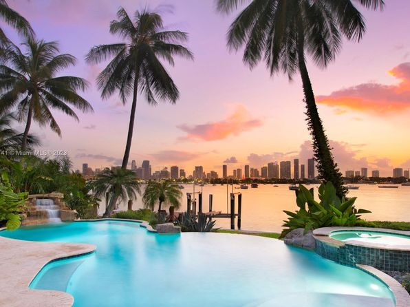 Sunset Islands,Luxury Living in Miami Beach,Sunset Islands Real Estate